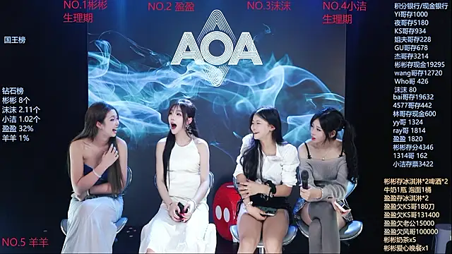AOA-111 webcam