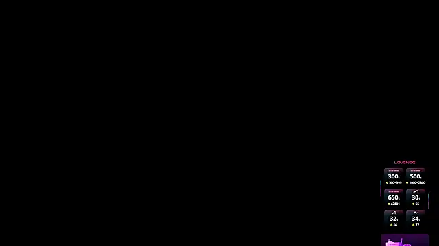 kittieeva (F young) - Ctrlx3min Until Splahs Over U 💦