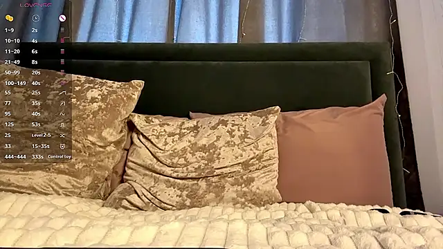 MargaretShyandSkinny