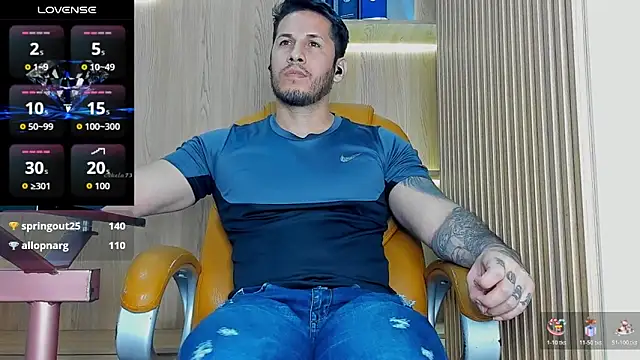 George_Diesell webcam