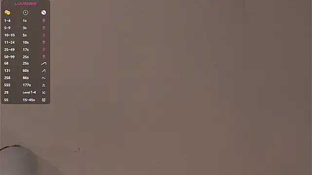 RenaeConnerley webcam