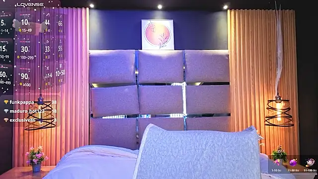 Emily_Roberts9 webcam