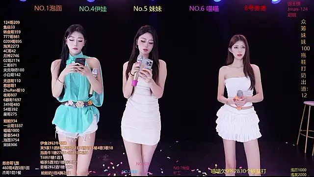 RV-525 Live Webcam on Stripchat