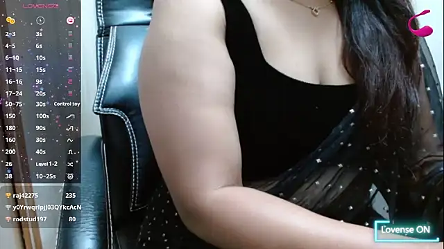 anushka134 (F milf) - honey,milk,chocolate syrup on pussy