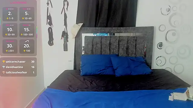 Nicol_TransGirl webcam