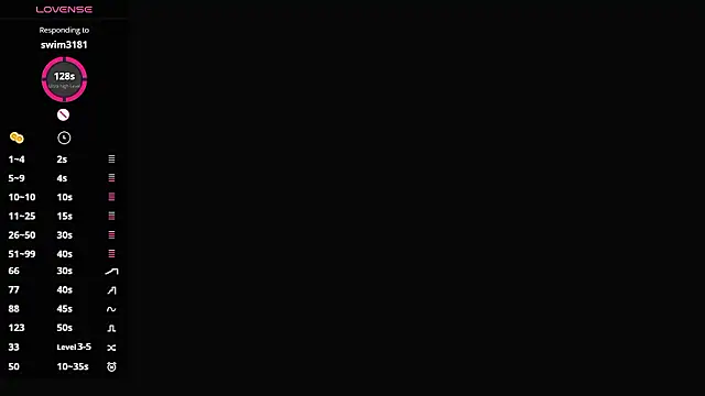 RosioBenberry webcam