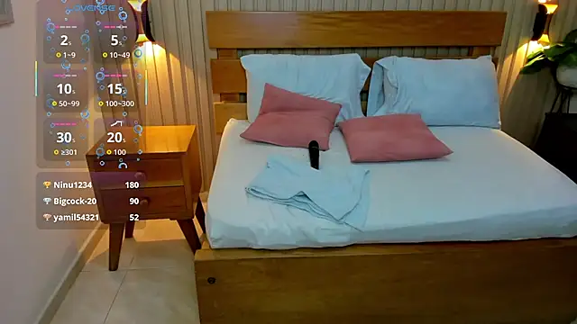 luciana_ballesteros_ webcam