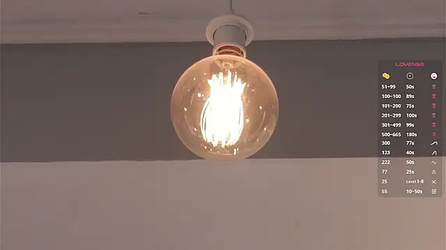 CarollDuemmel webcam