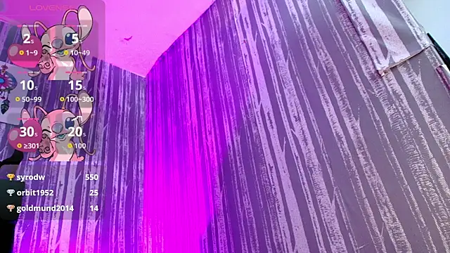 khler_Angelis webcam