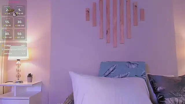 victorianoah_ - VictoriaNoah_'s free webcam - UK Sex Cams