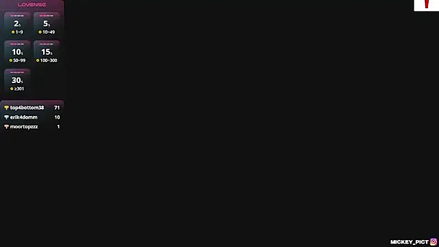 mickeypict (M young) - DICK PICT SET FOR EVERYONE