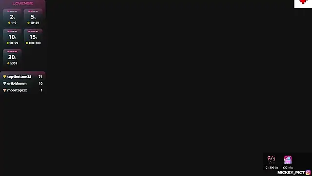 mickeypict (M young) - DICK PICT SET FOR EVERYONE