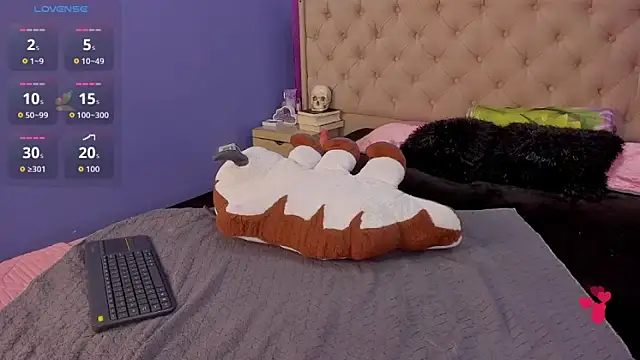 littlecheerry - LittleCheerry's free webcam - UK Sex Cams