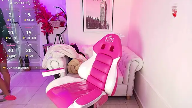 Carolina_cherry webcam