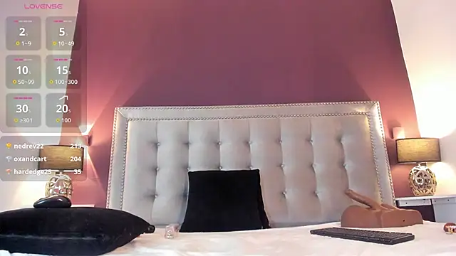 issyrosse - IssyRosse's free webcam - UK Sex Cams