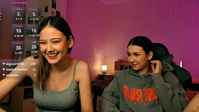 Doublechocolatee webcam