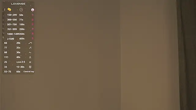 MarenGoodrich webcam