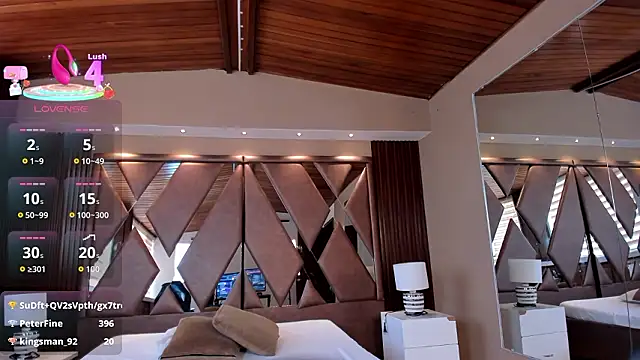 IsabellaaJoness webcam