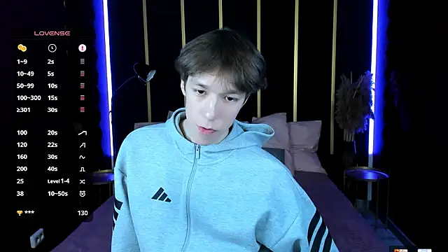 markbranston (M twink) - Lovense Hush control link(1 minute)