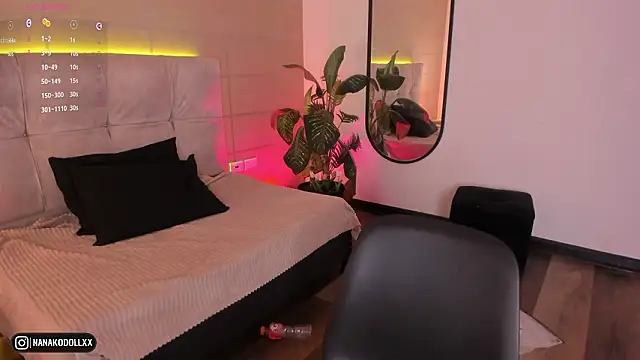 NanakoDollx webcam