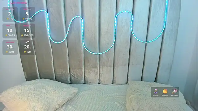 aurora_johnson_ webcam