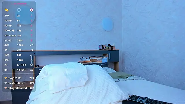 Butterflys1268 webcam