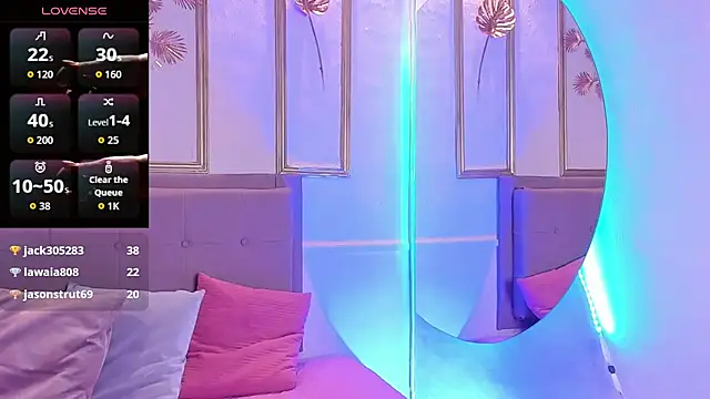 SophieSweet88 webcam