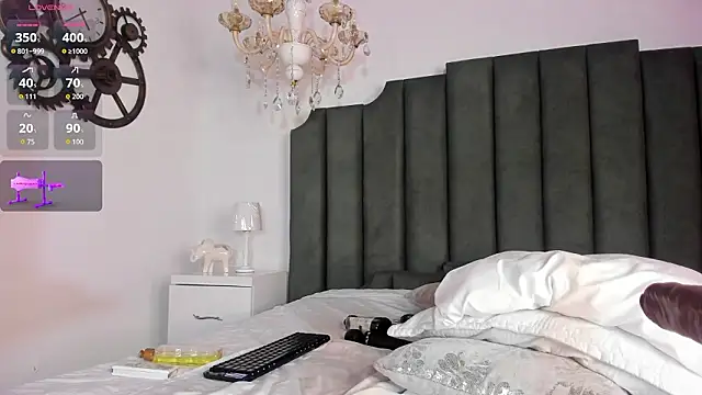 AnthonelaRusso_ webcam