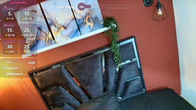 DacotaAndersonDirty webcam