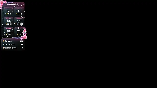 DellaCampbell webcam