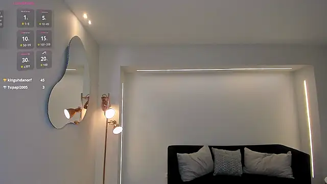 anaisnin - AnaisNin's free webcam - UK Sex Cams