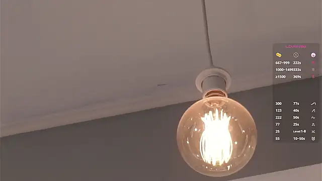 CarollDuemmel webcam