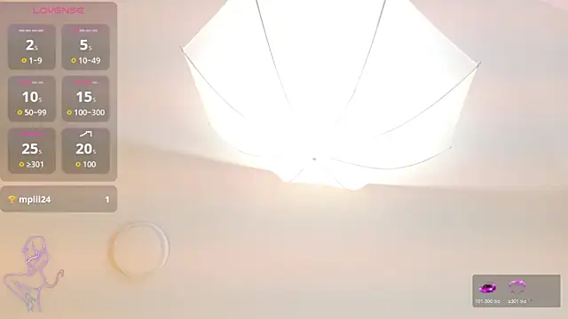 RashelANDCerverus webcam