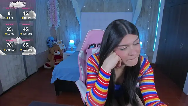 floryn_susana webcam