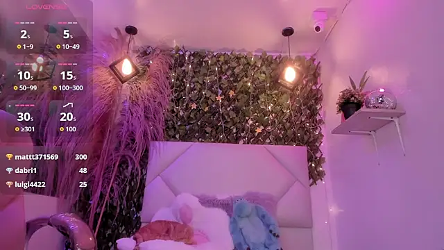 abby_piink - Abby_Piink's free webcam - UK Sex Cams