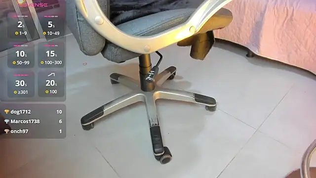 sweet__vanessa1 webcam