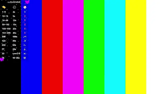 karynpettas (F teen) - ice cube om my nipples