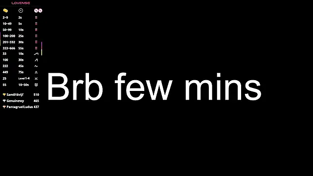 GabrielleLynchard's room