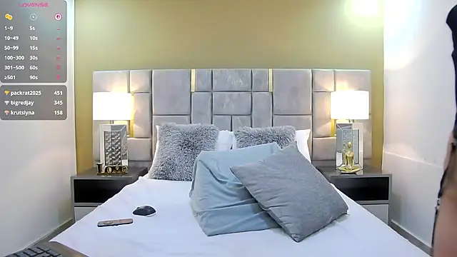 Little_Amarantha webcam