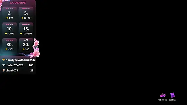 extra_wet_dry webcam