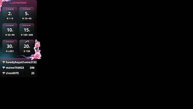 extra_wet_dry webcam