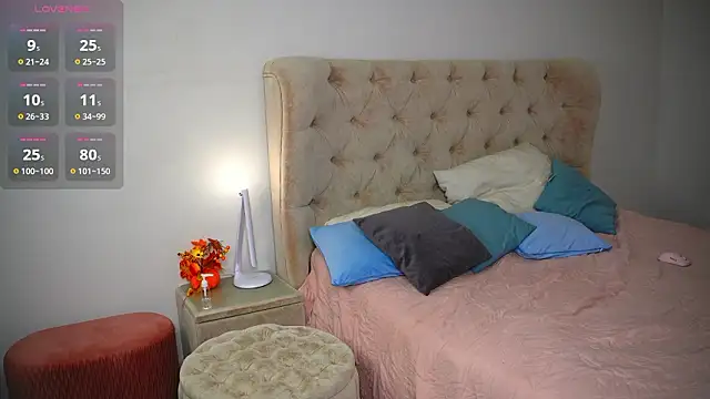 MardellAyling webcam