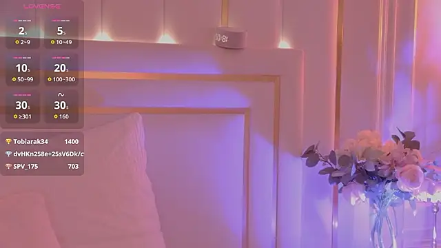 ariellamelo (F young) - cum on tits