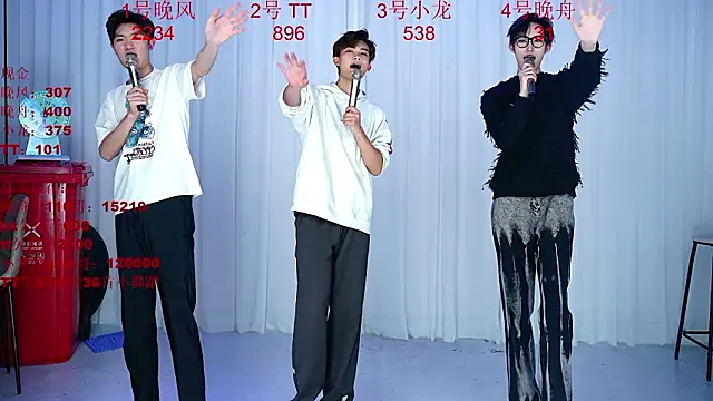 ABCD-BOY Hottest Webcams