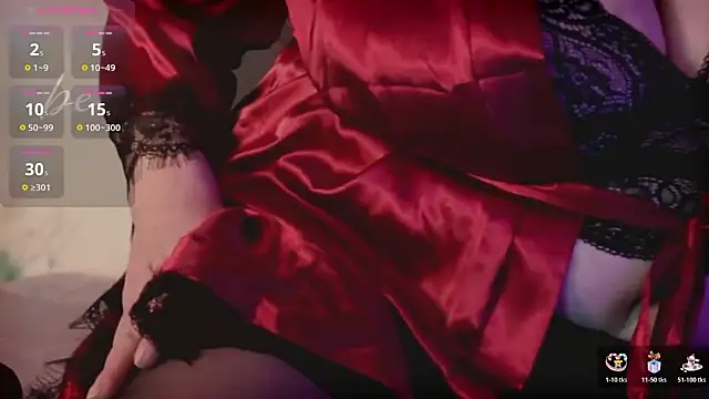 KellyPerfection webcam