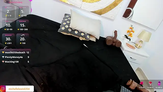 Michelle_Lewis_ webcam