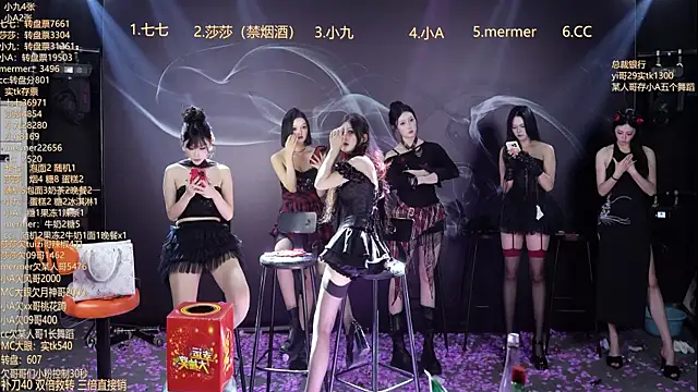 sk010 (Ask my age) - 解锁六人舞蹈