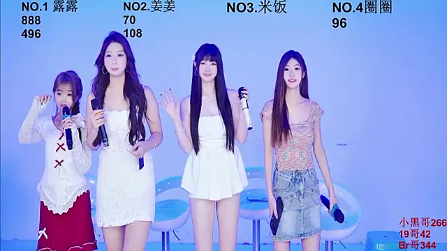 cc-0606 - CC-0606's free webcam - UK Sex Cams