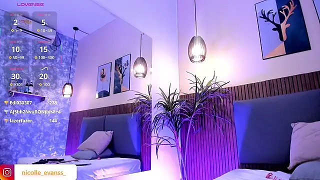 nicolleeevanss - NicolleeEvanss's free webcam - UK Sex Cams