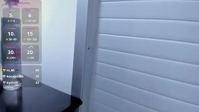 dana_scully - Dana_Scully's free webcam